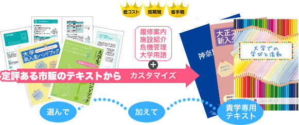 世界思想社｜入学前教育・初年次教育テキスト